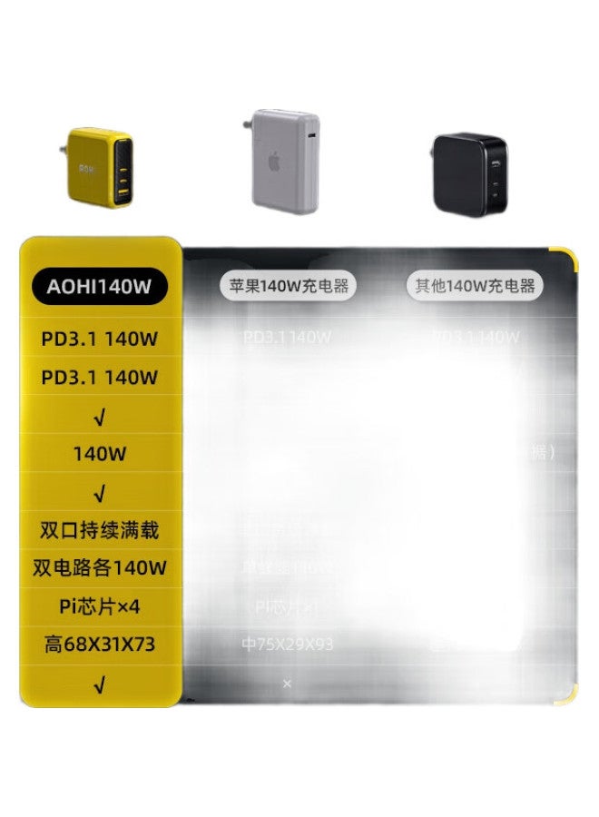 Aohi شاحن Aohi الرائد 140 واط Gan، شحن سريع Ufcs Fusion، قابس متعدد المنافذ Type-C، Pd3.1، مناسب لهواوي، أبل، ماك بوك، الهواتف الذكية، وأجهزة اللابتوب - Image 3
