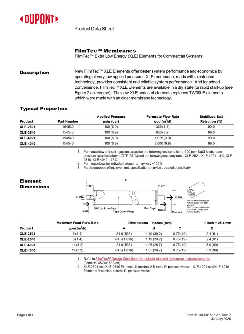 Dupont - FilmTec™ Membranes XLE-4040 - Image 1