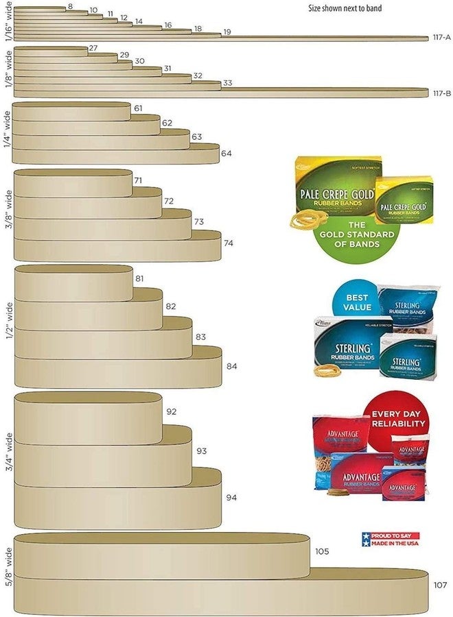 Alliance Rubber 26339 Advantage Rubber Bands Size #33, 1/4 lb Box Contains Approx. 150 Bands (3 1/2" x 1/8", Natural Crepe) (2) - Image 3