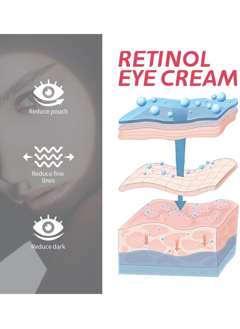 EELHOE - Eye Cream for Dark Circles and Puffiness, Anti Aging Eye Cream with Hyaluronic Acid and Collagen, Under Eye Cream Dark Circles and Puffiness - Image 1