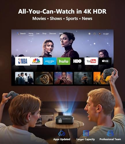 CAIWEI Daytime 4K Smart Projector 1800 ANSI Ultra Bright, Android TV 11.0 Home Theater Projector with WiFi6 and Bluetooth, HDMI, USB, WLAN, Ceiling Mount for Games Consoles, Business, Artwork, Golf Simulator - Image 5