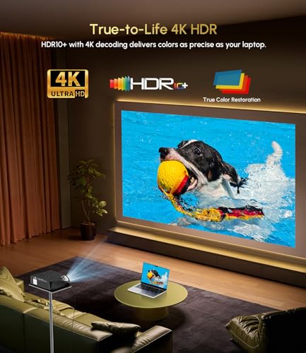 CAIWEI Daytime 4K Smart Projector 1800 ANSI Ultra Bright, Android TV 11.0 Home Theater Projector with WiFi6 and Bluetooth, HDMI, USB, WLAN, Ceiling Mount for Games Consoles, Business, Artwork, Golf Simulator - Image 3