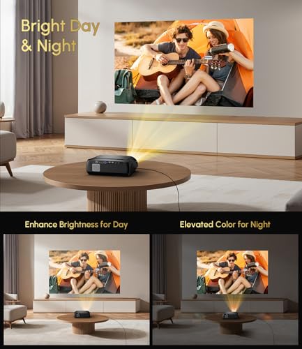 CAIWEI Daytime 4K Smart Projector 1800 ANSI Ultra Bright, Android TV 11.0 Home Theater Projector with WiFi6 and Bluetooth, HDMI, USB, WLAN, Ceiling Mount for Games Consoles, Business, Artwork, Golf Simulator - Image 2