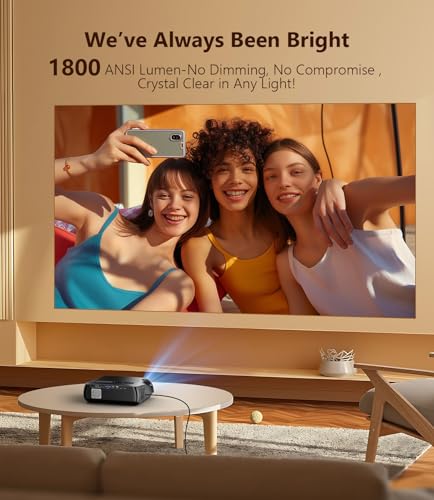 CAIWEI Daytime 4K Smart Projector 1800 ANSI Ultra Bright, Android TV 11.0 Home Theater Projector with WiFi6 and Bluetooth, HDMI, USB, WLAN, Ceiling Mount for Games Consoles, Business, Artwork, Golf Simulator - Image 4