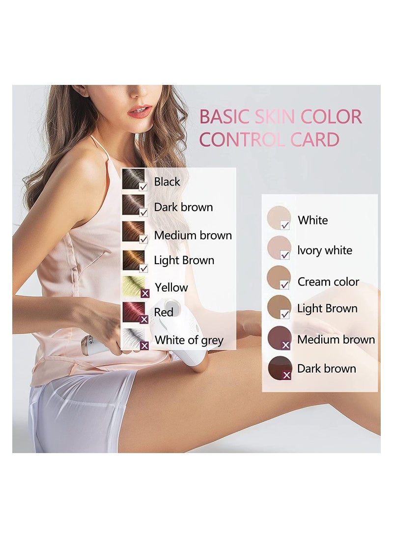 KinseiBeauty - IPL Hair Removal Device, 5000,000 Flashes Painless Permanent Lazer Hair Remover, 5 Energy Levels, 2 Modes, for Women and Men - Image 1