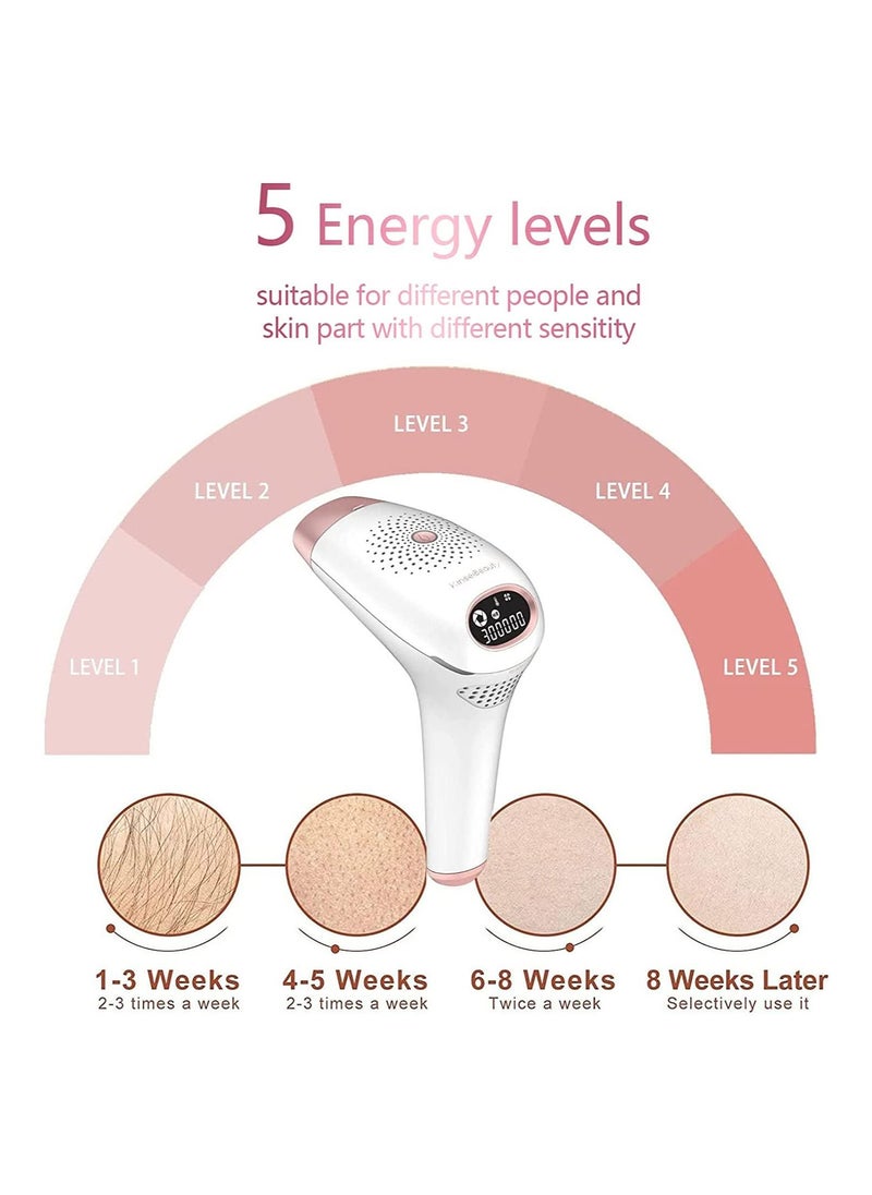 KinseiBeauty - IPL Hair Removal Device, 5000,000 Flashes Painless Permanent Lazer Hair Remover, 5 Energy Levels, 2 Modes, for Women and Men - Image 1