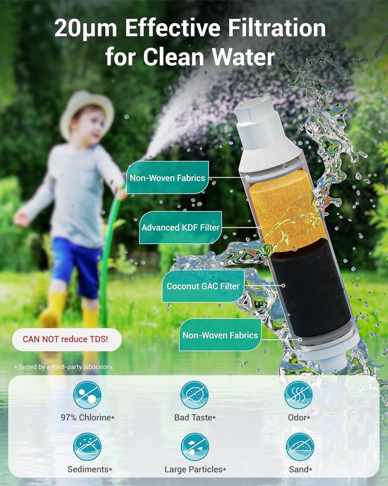 AquaCrest فلتر مياه خرطوم الحديقة للنباتات، يقلل بشكل كبير من الكلور، والرائحة، ويحسن صحة النباتات، مثالي للزراعة العضوية، والزراعة والحيوانات الأليفة، عبوة من 4 - Image 2