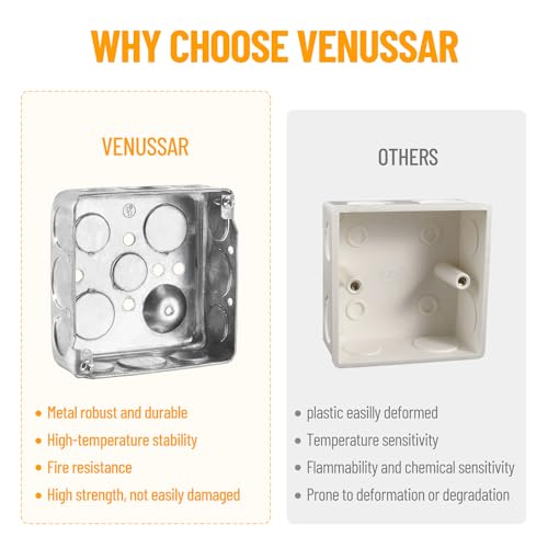 Venussar 4" Square Electrical Box with Cover, 1-1/2" Deep Metal Electrical Box, Ten 1/2'' and Six 3/4'' Knockouts, Galvanized Steel, 21.0 Cu. in. Capacity Junction Box Metal - Image 2