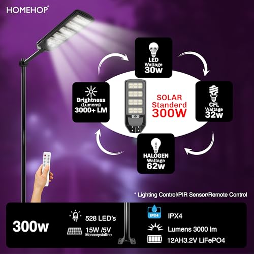Homehop ABS Solar Street Light Outdoor Waterproof 300 Watt LED Wireless Motion Sensor high Power Lamp for Home, Garden, Wall, Pathway, Dusk to Dawn with Pole (12000Mah/3.2V- Cool Light, Black) - Image 3