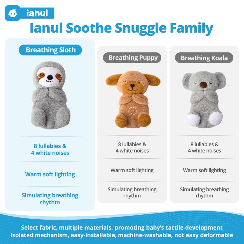 ianul Breathing Stuffed Animal,Soothing Stuffed Animal for Anxiety Relief with Realistic Breathing Motion, Calming Music, Gentle Lights,Machine Washable,Ideal for Baby Adult and Relaxation(Sloth) - Image 3