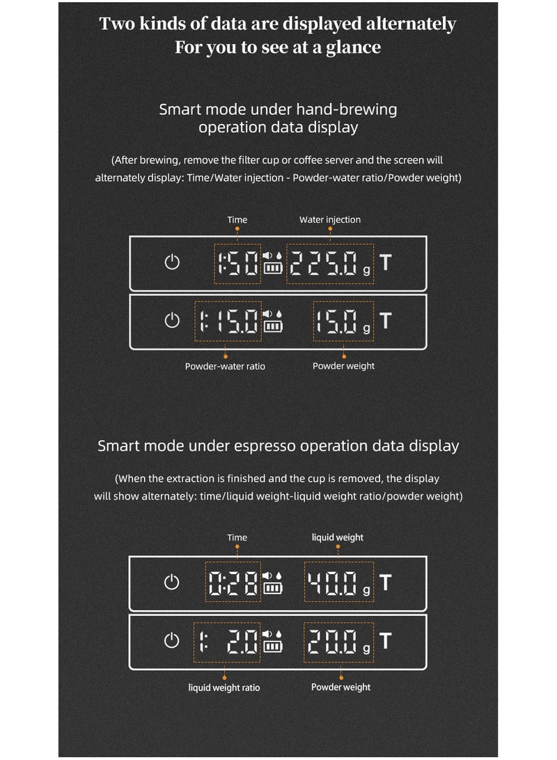 ام اتش دابيلو - ثري بومبار ميزان قهوة رقمي قابل لإعادة الشحن 2.0 مع مؤقت - Image 5