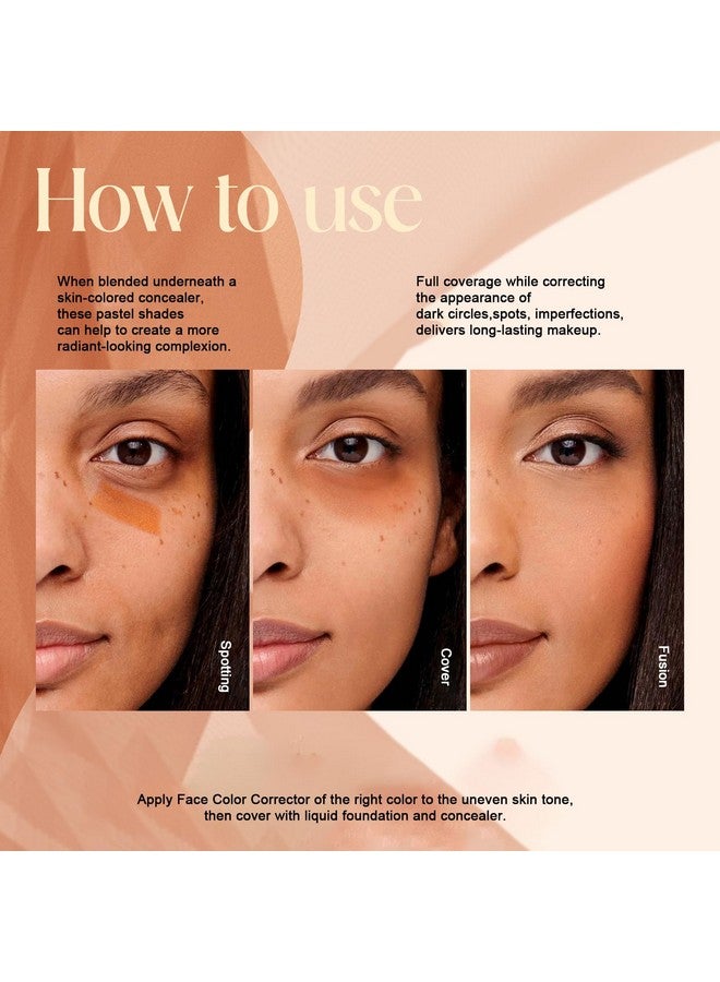 FantasyDay 6 Colors Cream Concealer And Face Blush Palette Fantasyday Long Lasting Full Coverage Conceals Corrects Foundation Camouflage Contour Kit For Correcting Dark Circles Acne Blemish + 11 Makeup Brush - Image 3