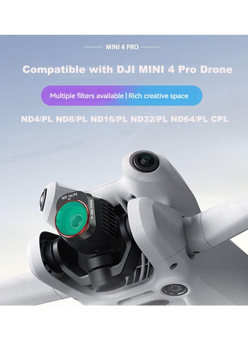 Anmi CPL Filter Compatible with DJI Mini 4 Pro  - Image 2