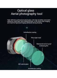 Anmi CPL Filter Compatible with DJI Mini 4 Pro  - Image 4