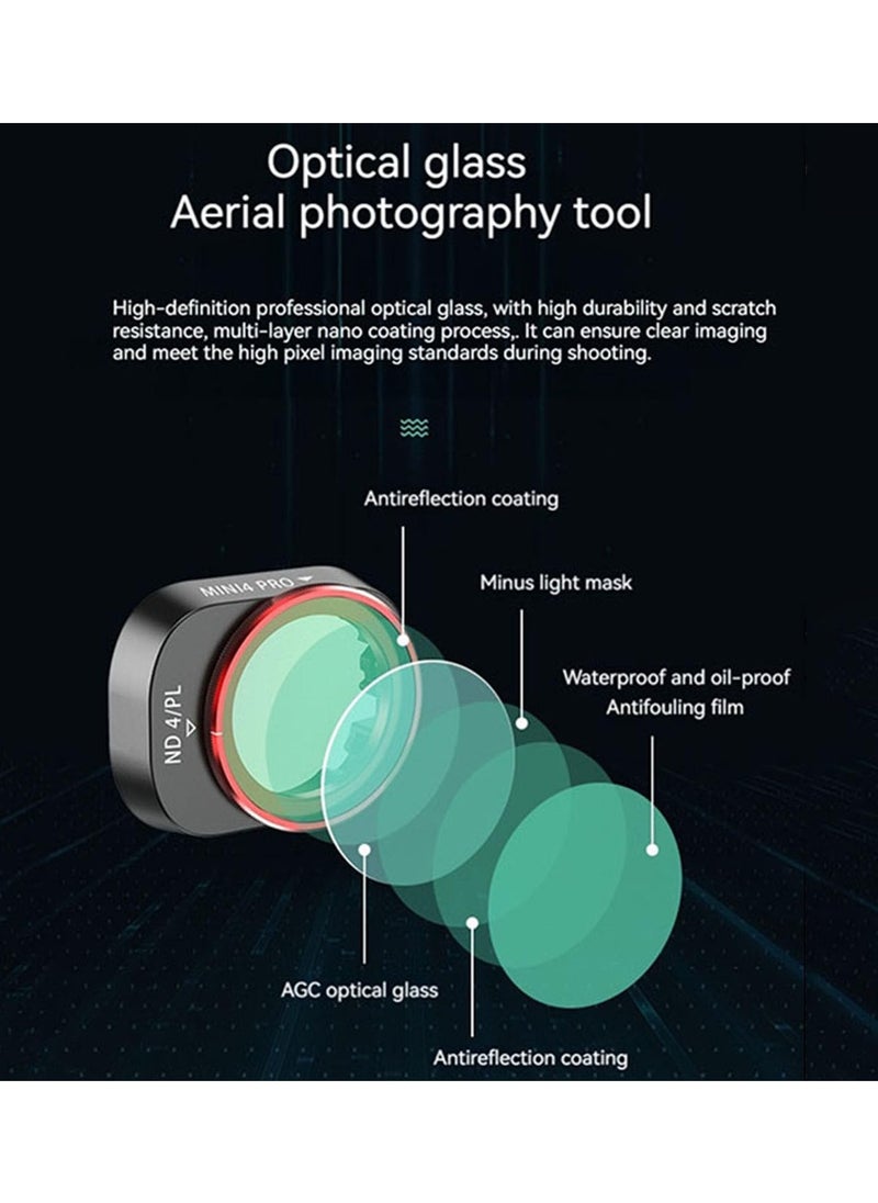 Anmi CPL Filter Compatible with DJI Mini 4 Pro  - Image 4