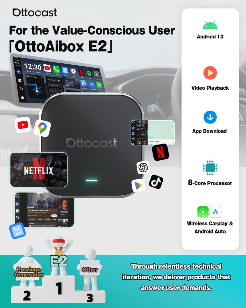 OTTOCAST 2025 Wireless CarPlay & Android Auto Adapter,Android 13 Magic CarPlay Box for Netflix/YouTube/TikTok +,FOTA Update,Split Screen,Plug & Play,Auto Bluetooth Connection,App Download,E2 - Image 2