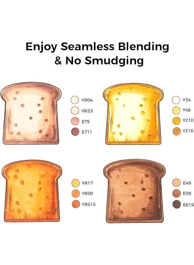 أوهوهو اقلام تحديد كحولية 36 لون بدرجات لون البشرة بسن ازميل وسن رفيع لرسم الاسكتش والتلوين للكبار والصغار مع 1 قلم مزج كحولي بدون لون من اوهوهو، متعدد الألوان - Image 4