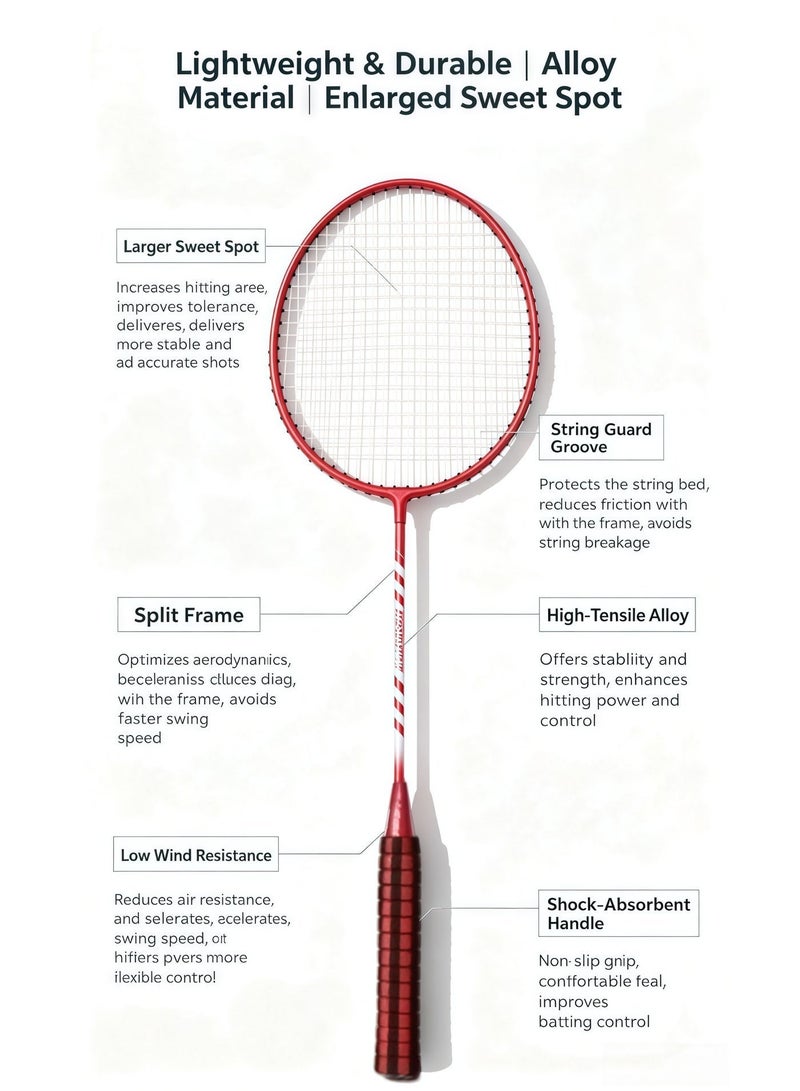 Boshika Red Double Badminton Racquet Set – Lightweight Set, includes 3 shuttlecocks and a racket bag. - Image 2