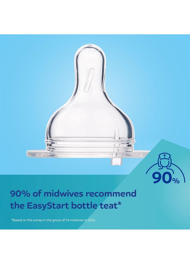 Generic - Canpol Baby Wide Neck Bottle with Light Up Handle 120ml - Blue - Image 1
