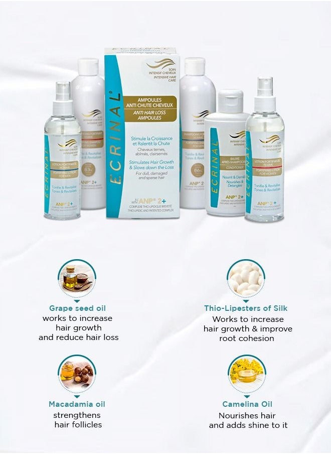 Ecrinal - Fortifying Lotion for Women Tones & Revitalizes - Image 1