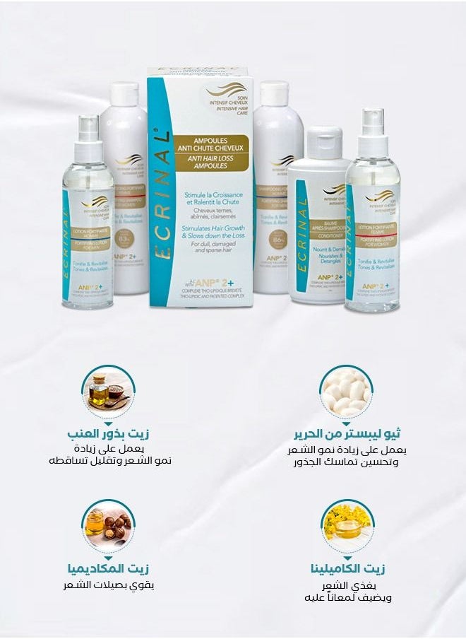Ecrinal - Fortifying Lotion for Women Tones & Revitalizes - Image 1