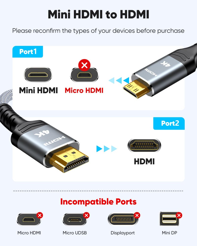 Highwings Mini HDMI to HDMI Cable 10FT, 4K 60Hz High Speed HDMI to Mini HDMI Cable Male Bi-Directional 2.0 Cord, for HDTV, Tablet, Camera and Camcorder [Aluminum Shell, Nylon Braided] - Image 2