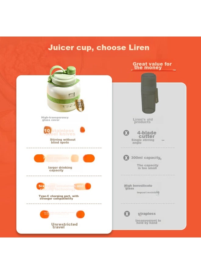 Liven Portable Juicer Cup With 0 Plastic Inner Container, 750ml Outdoor Travel Cup, 316 Stainless Steel Small Juicing Bucket, Baby Food Processor Llj-a756 - Image 1