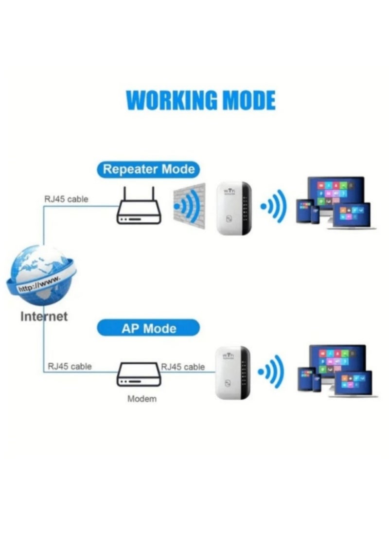XiaoGiqi WiFi Range Extender, Wireless Repeater with Stable Signal Enhancement and 360° Full Coverage, Support 2 Modes, High-Speed Transmission, Encrypted & Secure Connection, Easy Installation & Plug and Play  - Image 3
