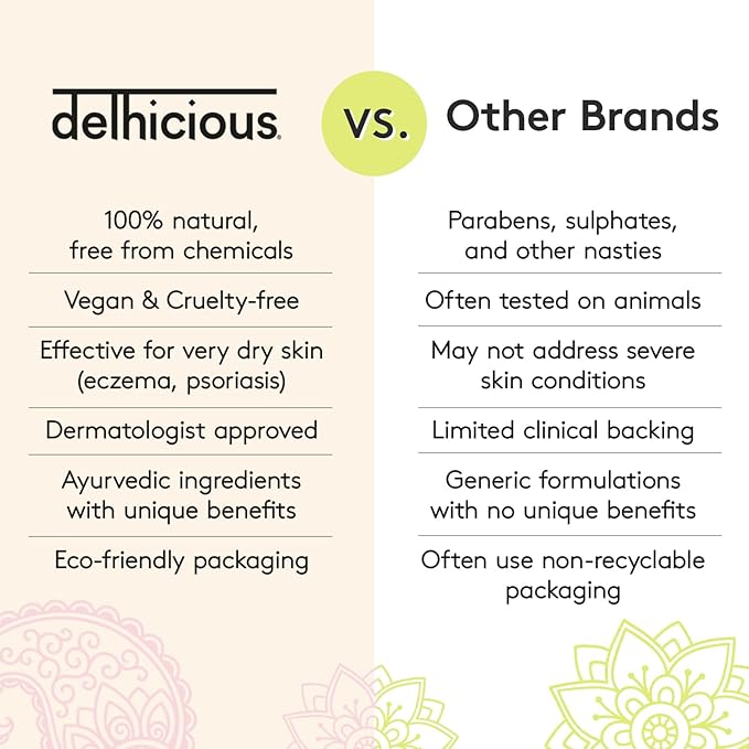 Delhicious Fragrance Free Face Body Balm for Dry Sensitive Skin MighTea Moisture Shea Butter Moisturiser Eczema Relief Psoriasis Treatment Natural Vegan Ayurveda 140g