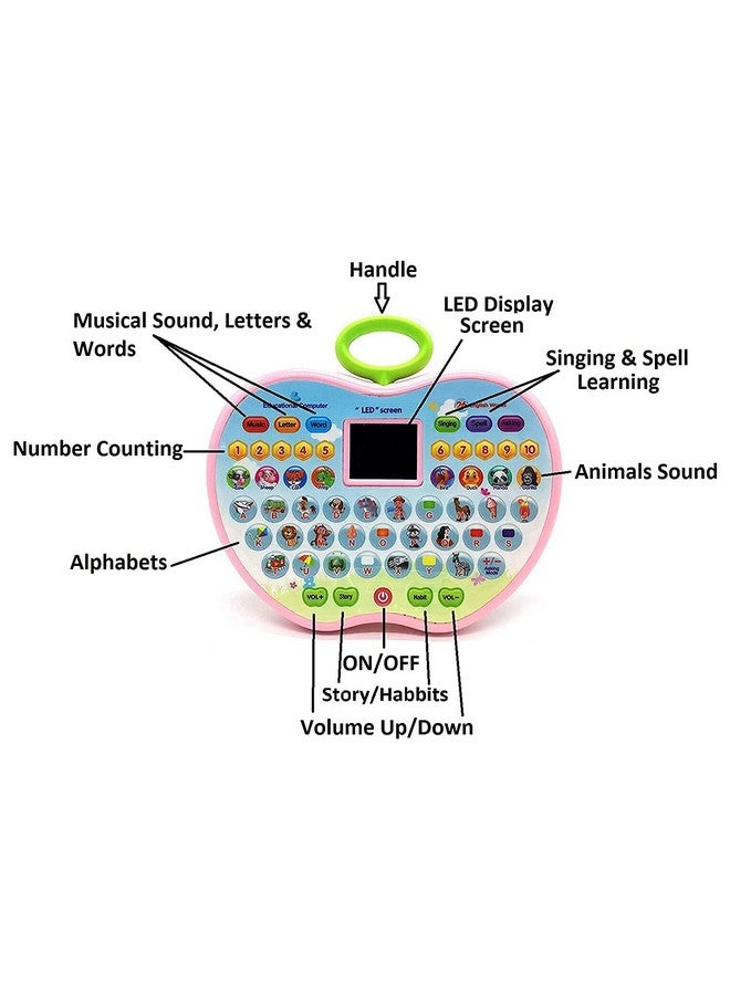 Parteet PARTEET Educational Mini Computer Toy for Kids- Apple Shape LED Display and Fun Music- Learning Alphabets, Numbers, Words, Animal and Story for Kids - Colour as per Stock  - Image 1