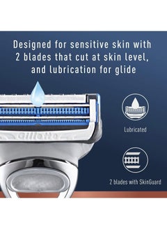 Neck Razor, Handle plus 2 Blade Refills