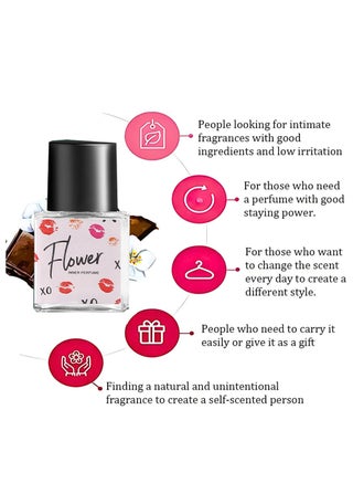 Perfume Gift Set For Women, 4 Pcs Perfume Set Holiday Gifts for Her, Long-Lasting Fresh Floral Aromatic Fragrance,  Ladies Perfume Set For Dating,  Birthday, Gift To Girlfriend, Eau de Parfum For Women - view 4