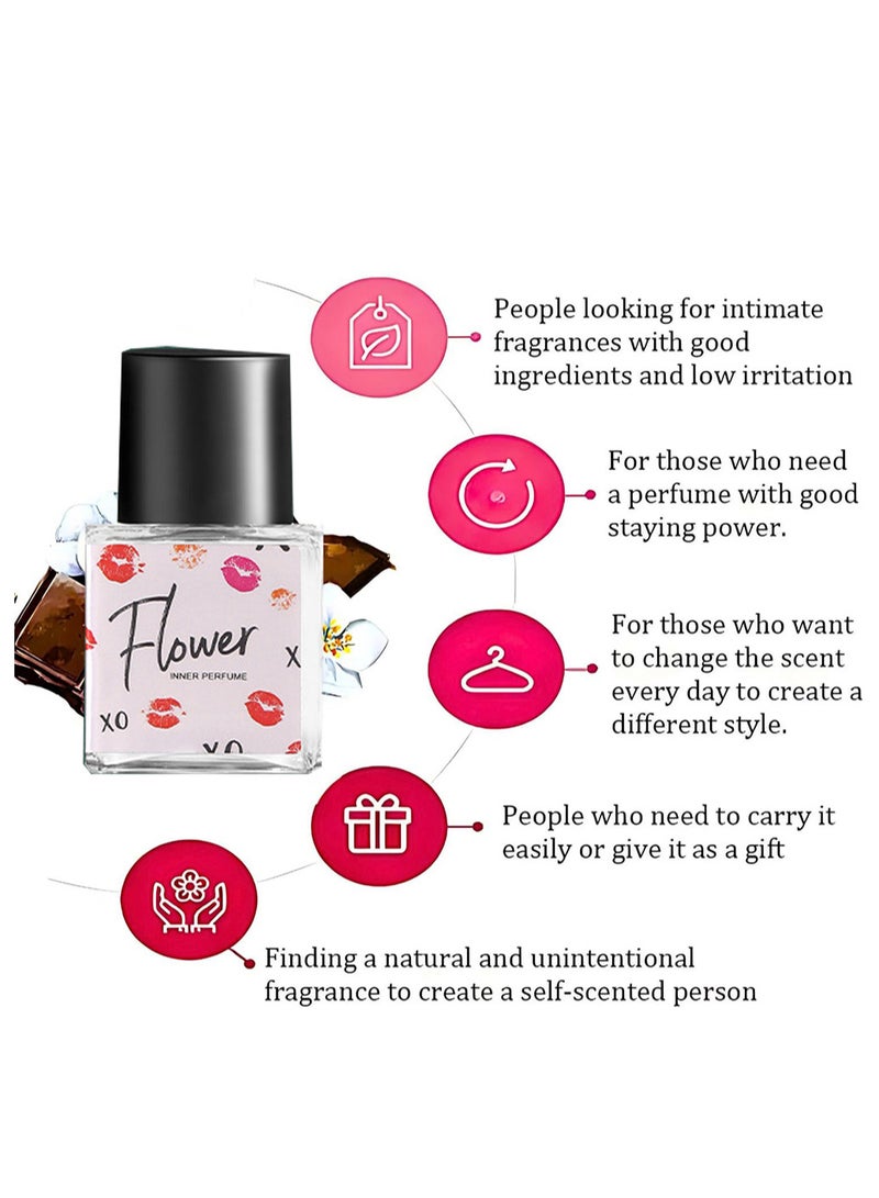 MissTiara Perfume Gift Set For Women, 4 Pcs Perfume Set Holiday Gifts for Her, Long-Lasting Fresh Floral Aromatic Fragrance,  Ladies Perfume Set For Dating,  Birthday, Gift To Girlfriend, Eau de Parfum For Women - Image 4