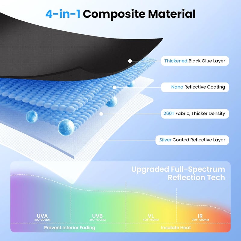Canvcle Windshield Sun Shade for Honda CR-V 2017-2022 CRV Accessories Thicken 6-Layer Foldable Front Window Sunshade Cover Sun Visor Protector Block UV Rays Keep Vehicle Cool - Image 4