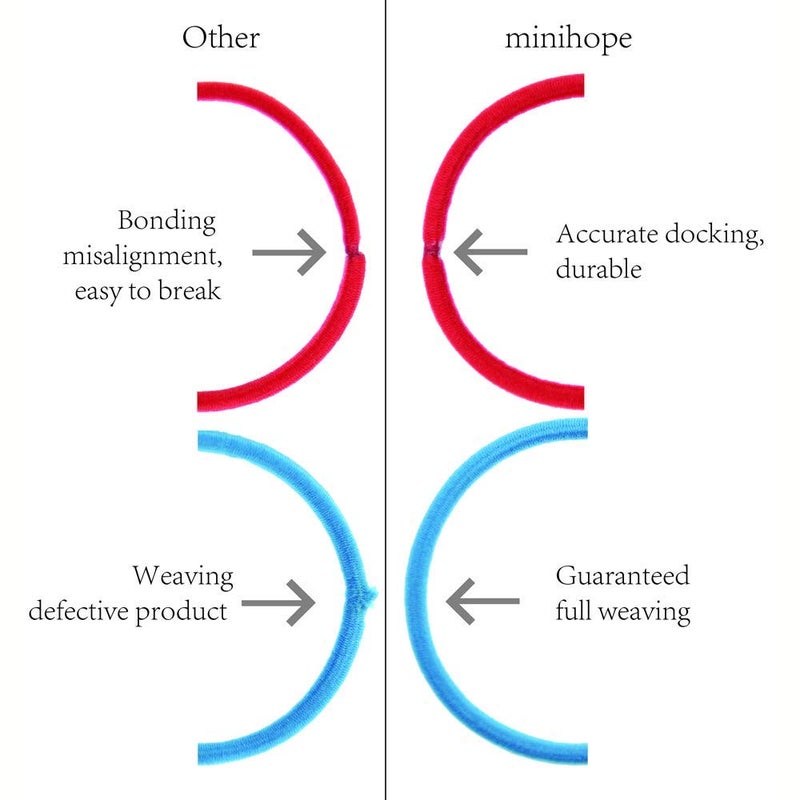 Minihope no-metal girls elastic hair ties, women's black elastics, 2mm Hair elastics 50 Count - Image 5