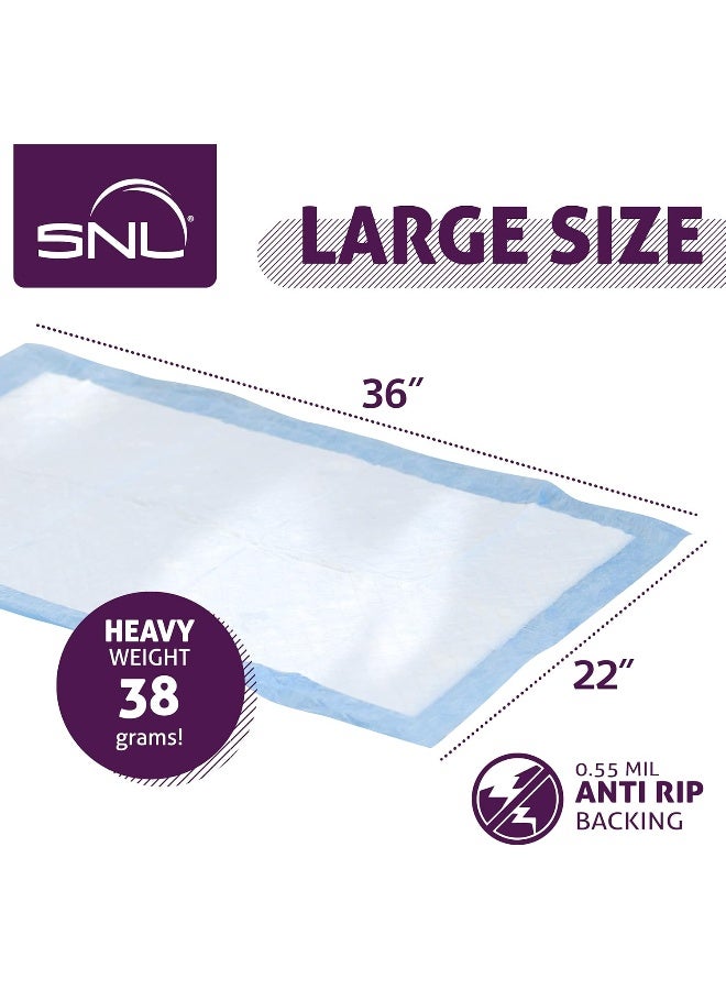 SNL Quality 22 x 36 Inches Premium Disposable Underpads - Chux - 25 Pack - Image 2