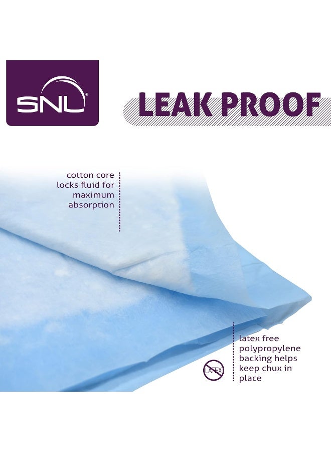 SNL Quality 22 x 36 Inches Premium Disposable Underpads - Chux - 25 Pack - Image 3