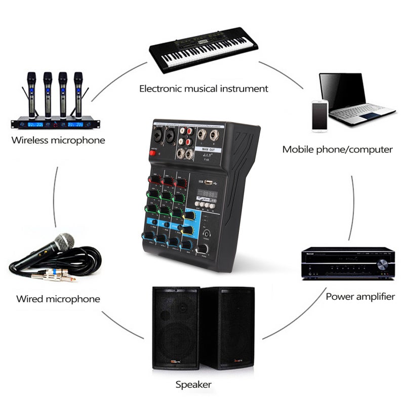 Audio Mixer 4-Channel Bluetooth USB Mixing Console with Reverb Control - Dual Stereo Channels Low-Noise Preamps Recording Console for Studio and Live Sound - Image 3