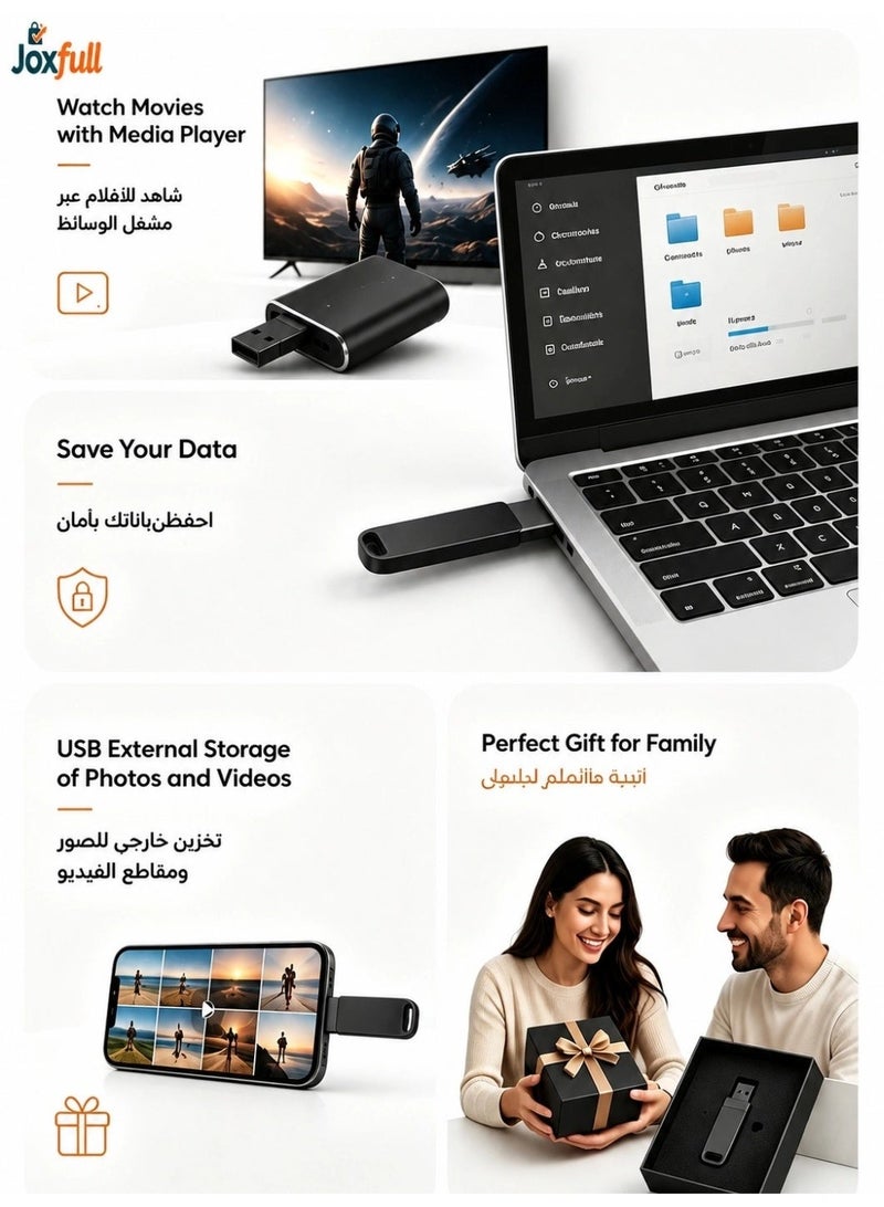 جوكسفول محرك فلاش USB، ذاكرة فلاش بسرعة 2 تيرابايت 3.0، محرك ذاكرة USB من المعدن مع منفذ Type C للهواتف الذكية/ماك بوك/الكمبيوتر/الأجهزة اللوحية - Image 3