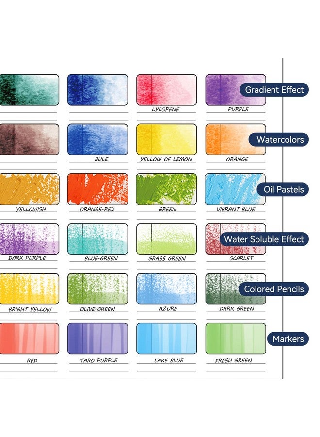 Lightwish Watercolor Swatch Book,12 Sheets,100% Cotton, 300Gsm/140Lb,Acid-Free,Color Diary For Oil Pastels,Watercolor,Gouache,Colores Pencils - Image 3