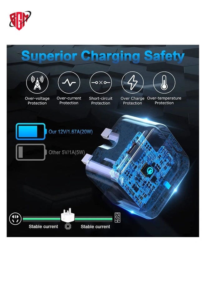 BGM - E-TECH (20W) USB-C Charger For iPhone 13, [MFi Certified] USB-C Plug, Fast Charger Plug With 1M Lightning Cable For iPhone 13,/13-Pro,/13-Pro/Max,/13-Mini,/12,/11,/X,/XS - Image 1