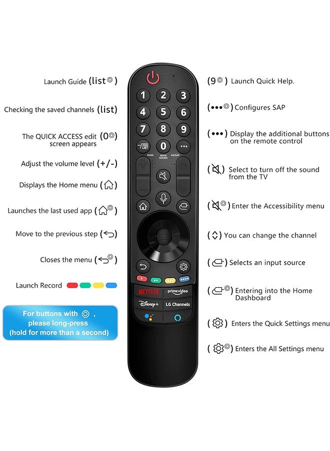 LG Smart TV Replacement Remote Control with Magic Wheel Function, AN-MR21GA Compatible Remote Control Compatible with AN-MR21 MR21N MR21GC MR22GA MR23GA MR24GA, No Voice Function - Image 5