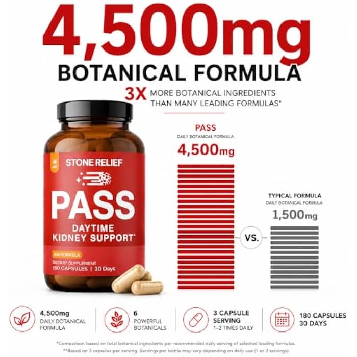 STONE RELIEF Chanca Piedra Herbal Kidney Support – Daytime Formula for Urinary Flow, Hydration & Routine Use | 180 Capsules - Image 2