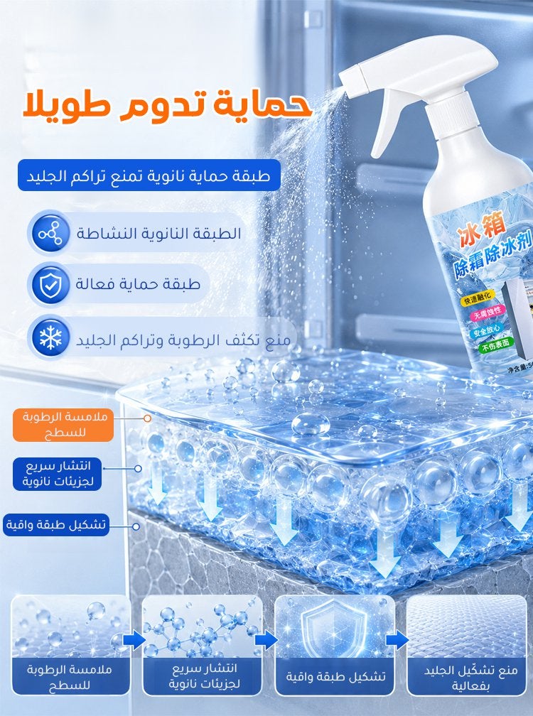 رذاذ سريع لإزالة الجليد من الثلاجة في 3 دقائق - Image 5