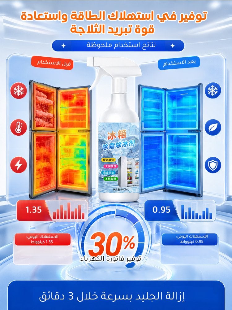رذاذ سريع لإزالة الجليد من الثلاجة في 3 دقائق - Image 4