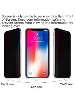 Generic 2 Pack Privacy Screen Protector for ZTE Nubia Neo 2 Support Fingerprint Unlock,High hardness Tempered Glass Film,Anti-Scratch Case Friendly  - Image 2