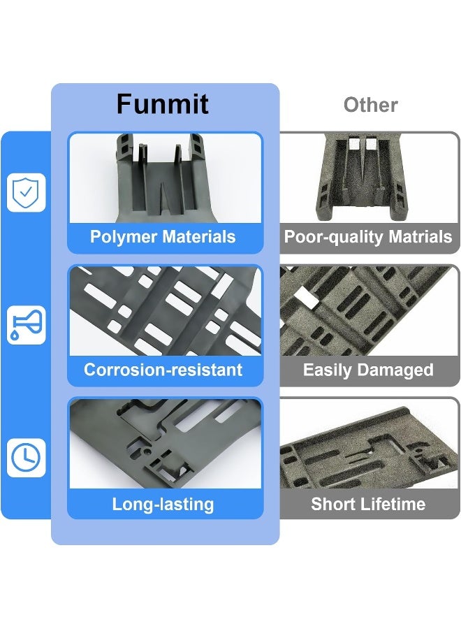 Funmit مجموعة تعديل الرف العلوي المحسّنة Funmit W10546503 بديل لغسالة الصحون Whirlpool Kenmore Kitchen-Aid - Image 2