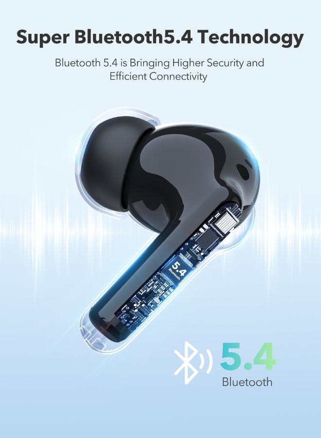 راف باور سماعات أذن SoundLiberty True Wireless Bluetooth، وقت تشغيل 24 ساعة، صوت ستيريو عالي الدقة، مقاومة للماء IPX5، ملاءمة آمنة وتحكم ذكي باللمس، 4 أطراف أذن - Image 2