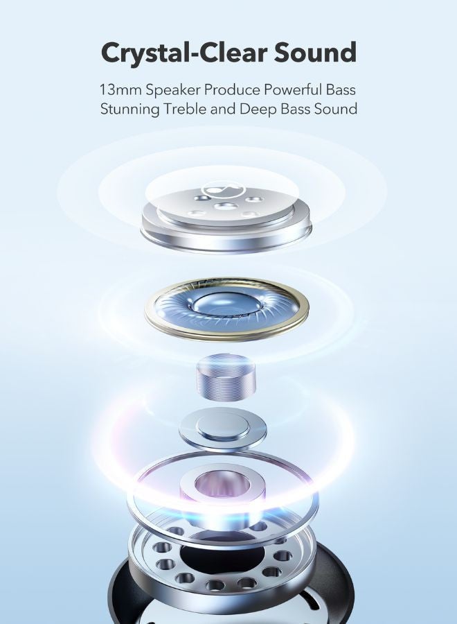 راف باور سماعات أذن SoundLiberty True Wireless Bluetooth، وقت تشغيل 24 ساعة، صوت ستيريو عالي الدقة، مقاومة للماء IPX5، ملاءمة آمنة وتحكم ذكي باللمس، 4 أطراف أذن - Image 3