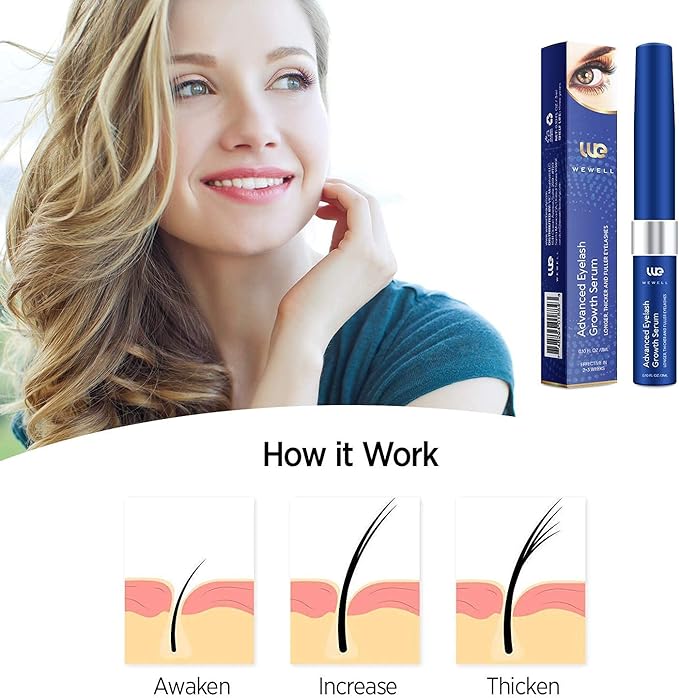 Wewell Eyelash Growth SerumBrow Lash Growth Serum Natural Brow Lash EnhancerThicker Natural Longer Lift Eyelashes Enhancer Rapid Lash GrowthNourish Damaged Lashes - Image 5